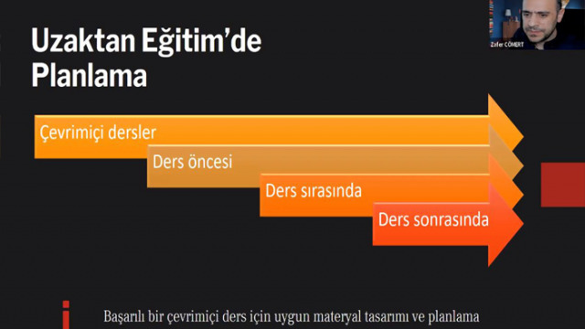 Öğrencilere Yönelik Uzaktan Eğitim Bilgilendirme Toplantısı Yapıldı