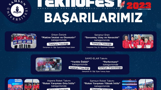 Üniversitemizden TEKNOFEST 2023’te Muhteşem Başarı: 3 Şehir 11 Ödül